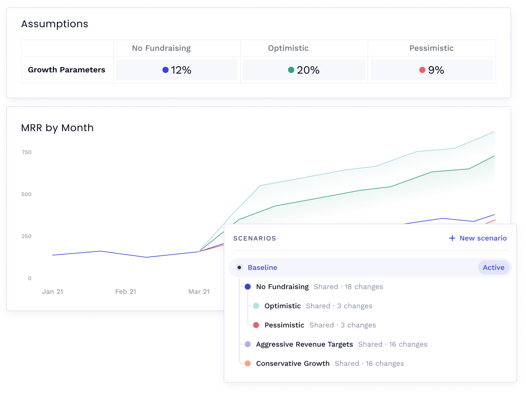 Pigment Avoiding unpleasant surprises